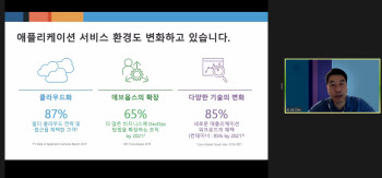 F5 "온라인 사기 방어 솔루션 구축…핀테크·이커머스 고객사 발굴"