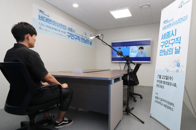 구직자 68%, "입사 면접비 부담"