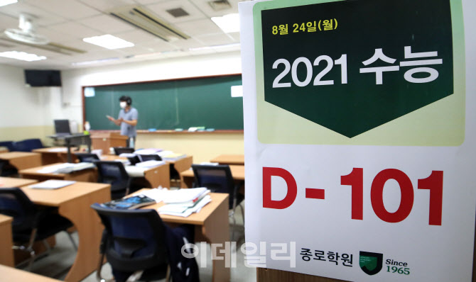[포토]'코로나19 속 2021 수능 100여일 앞으로'