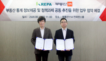 부동산114·한국부동산분양서비스협회 업무 협약