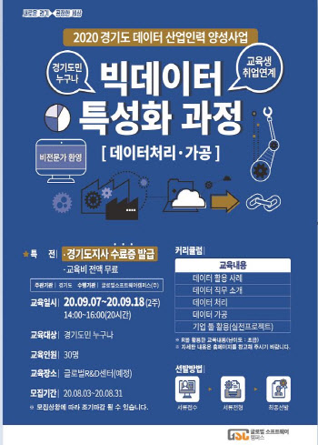 경기도, 데이터 산업인력 양성 위한 빅데이터 교육 수강생 모집