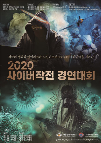 사이버작전사, 민·관·군 '2020년 사이버작전 경연대회' 개최