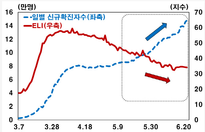 [주간 문재인]말 못할 그 이름, ‘3단계’