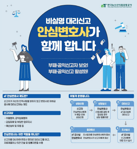 aT, '안심변호사' 도입…청렴한 조직문화 조성