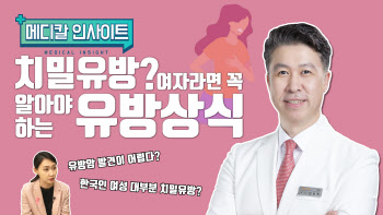 JW메디칼, 치밀유방 많은 국내 여성 위한 유튜브 영상 공개