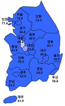 코로나19 재확산에…주택경기 전망 여전히 ‘부정적’