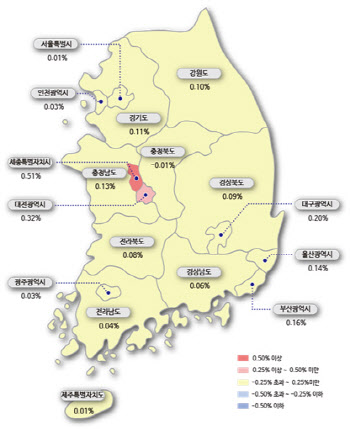 서울집값 또 올랐다…안산은 3주 연속 하락