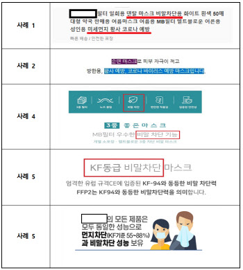 일반 마스크를 의약외품인척…허위광고 마스크 등 1200건 적발