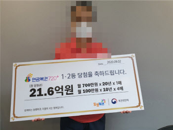 月800만원 연금복권 1·2등 동시당첨자들 "5천원 어치 샀다"