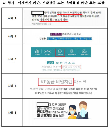 "필수된 마스크, 허위·과대광고 주의"