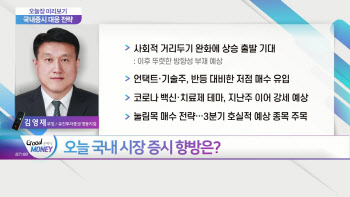  현금비중 유지…눌림목에서만 매수 전략