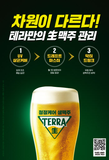 하이트진로, 청정 테라 생맥주 위한 '청정케어 캠페인' 진행