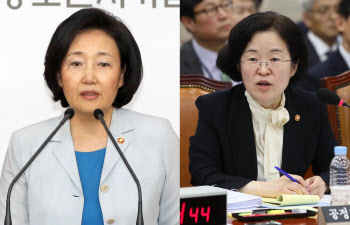 女장관 이끄는 부처도 유리천장 여전…공정위·중기부 女고위직 '0명'