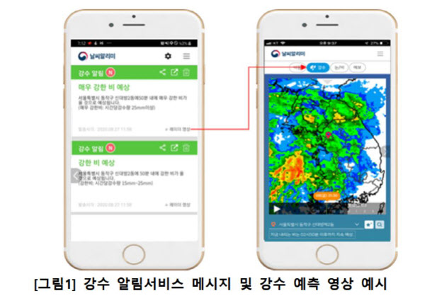 날씨알리미 앱, 강한 비 내리기 전에 미리 알려주는 서비스 실시