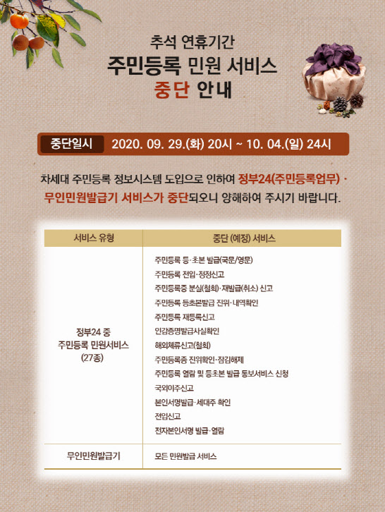 추석 전, 주민등록 등·초본 미리 발급 받으세요…연휴 동안 서비스 중단