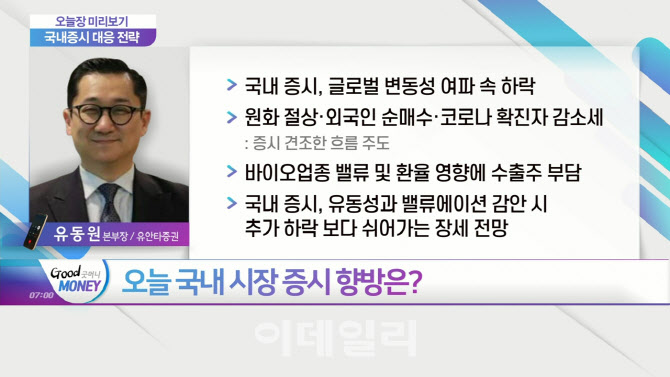 [오늘장 미리보기]원화 절상 수출주 부담…쉬어가는 장세