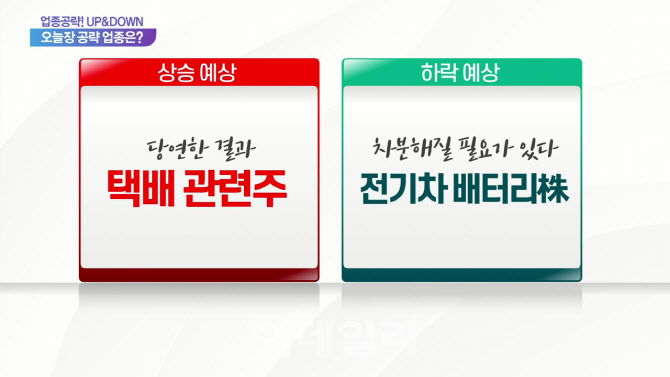 [업종공략] 택배, 전기차배터리, CJ대한통운