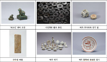 조선 핵심상권 '청진지구' 특별전…유물 700여점 공개
