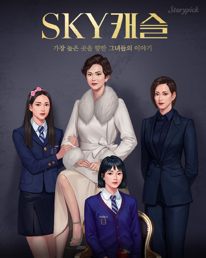 드라마 ‘스카이캐슬’ 게임으로…컴투스 ‘스토리픽‘서 선봬