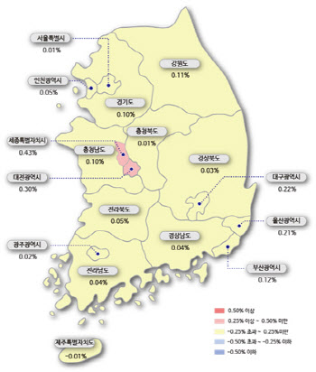 서울집값 5주 연속 0.01%↑…‘눈치보기’ 장세 지속