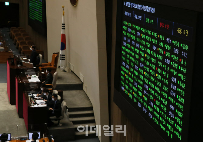[포토]'코로나 재난이니 깎아달라' 상가임대료 인하요구권 국회 통과