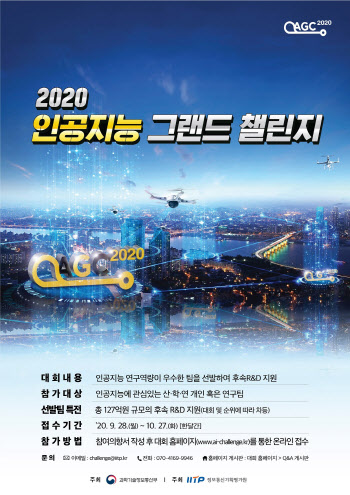 ‘데이터 댐’ 이끌  총 127억 규모의 인공지능 R&D 경진대회 열린다