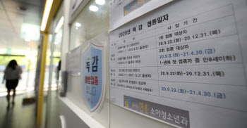 '상온 노출' 의심 백신 1362건 접종…요양병원서도 122명(종합)