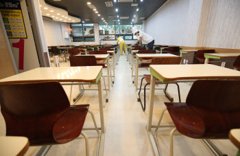 “추석연휴 마저”···대형학원 집합금지 연장에 재수생들 `울상`