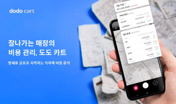 IT스타트업, ‘골목식당 디지털화’ 이끈다