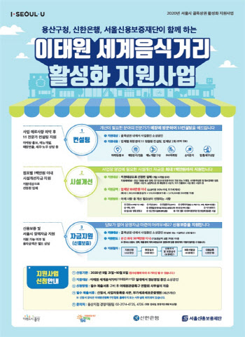 용산구, 이태원 골목상권 살린다