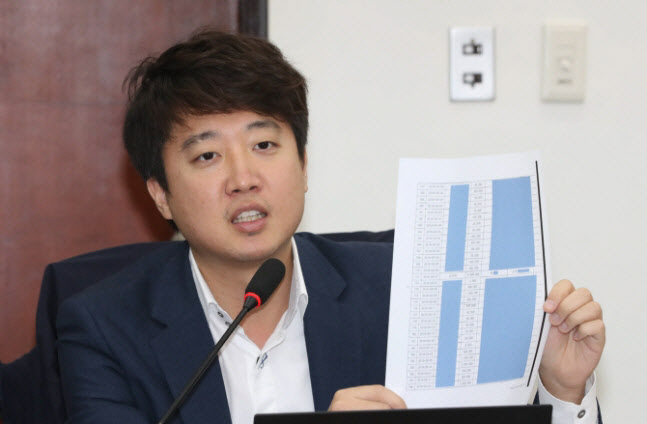 이준석 “강경화 배우자 이일병, 격리 다 할 듯”