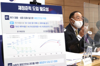 홍남기 “경제 위기시 재정 적극 역할…재정준칙 적용 제한”(상보)