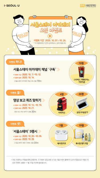 서울관광재단, 서울스테이 아카데미 온라인 개최