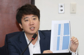 이준석 "與, 불법 없는데도 강경화 공격…물러나길 바라나"