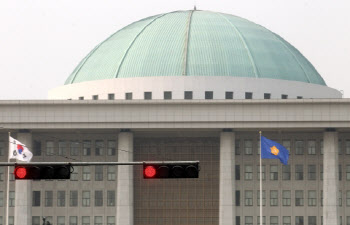 전체 기업 31%, 유보소득세 '사정권'