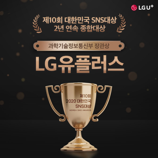 LG유플러스, ‘대한민국 SNS대상’ 종합대상 수상