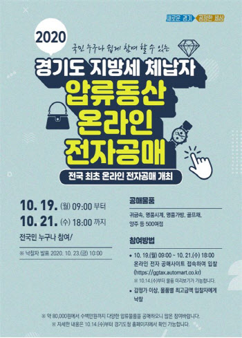샤넬·롤렉스···경기도 고액체납자 압류품 온라인 공매