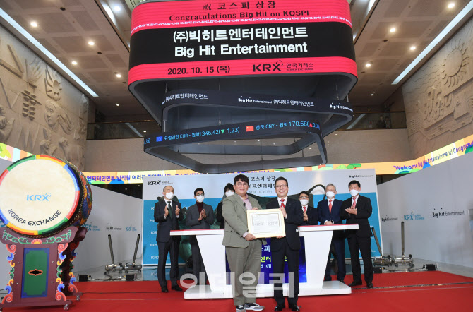 [포토]'코스피 상장' 빅히트 엔터테인먼트