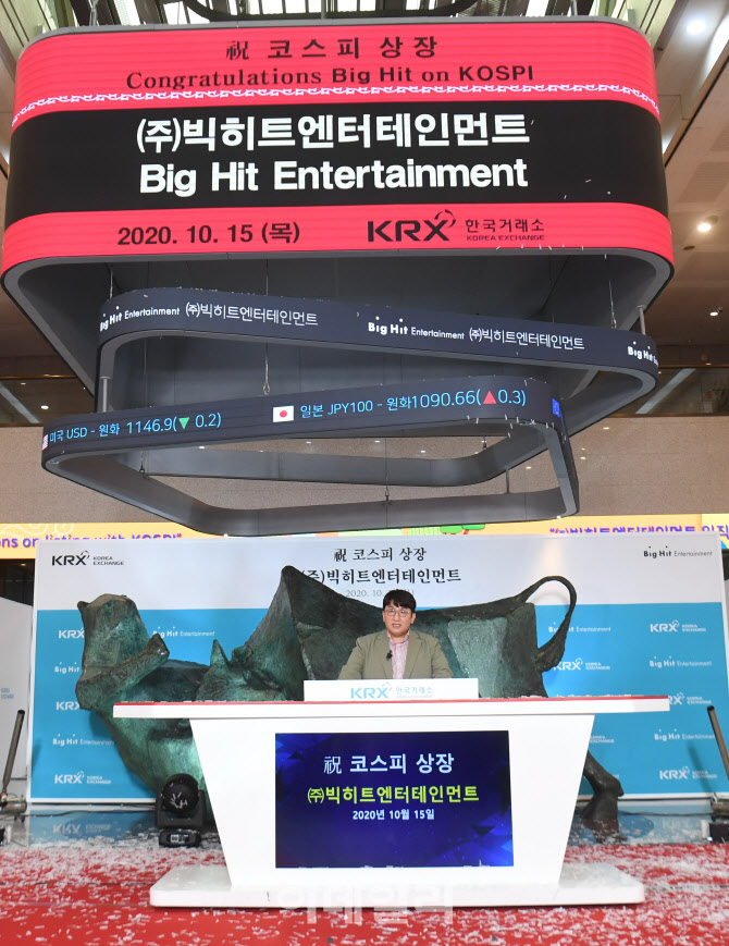 [포토]기념사 하는 방시혁 의장