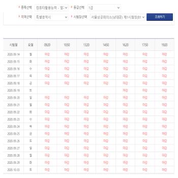 "자격증 접수가 아이돌 공연 티켓팅 수준"...점수보다 '접수' 걱정