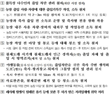 조류인플루엔자 국내 유입 우려…선제 방역조치 강화