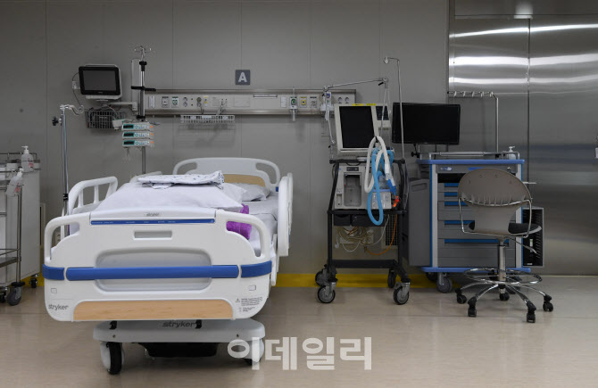 [포토] 코로나19 중환자실