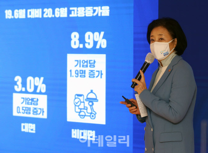 [포토] 출범식 참석해 브리핑하는 박영선 장관