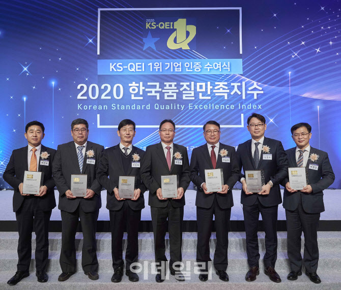 KCC·KCC글라스, 한국품질만족지수 8개 부문 1위 수상