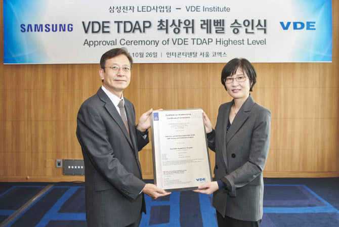 독일 VDE, 삼성전자에 최고 단계 공인시험소 자격 수여