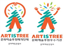 문체부, 문화예술후원 매개단체·우수기관 14곳 신규 인증