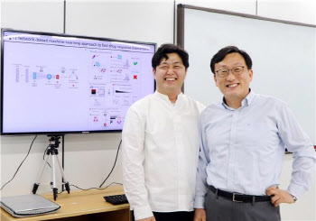 암환자 유래 인공장기 활용···'기계학습'으로 항암 치료 예측 정확하게