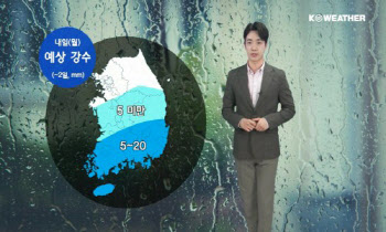 내일(월) 비 점차 그쳐(남부~새벽)...황사영향 미세먼지 '나쁨'