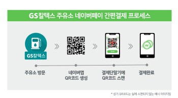 GS칼텍스, 주유소에 네이버페이 간편결제 도입