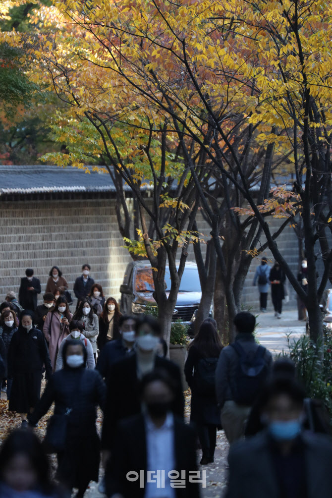 [포토]쌀쌀한 가을